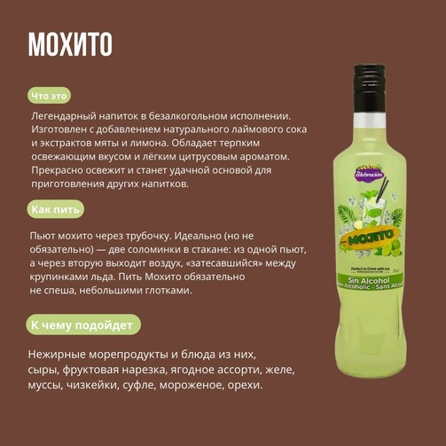 Безалкогольный освежающий праздничный напиток Мохито  (арт. ESP3428)